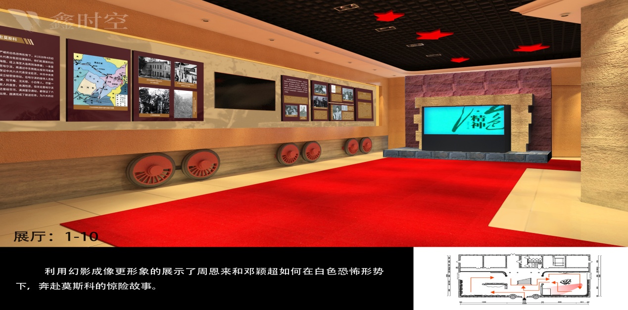 展廳設(shè)計(jì)價(jià)格的標(biāo)準(zhǔn)有哪些？