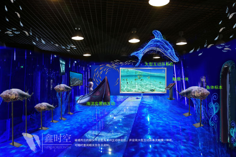 展館設計的主題有哪些